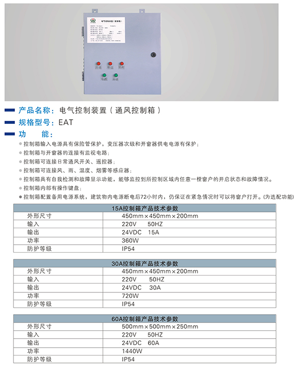 电气控制装置(通风控制箱)(图1)